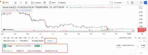 如何在Bitget使用TradingView？在Bitget使用TradingView来交易加密货币的教程